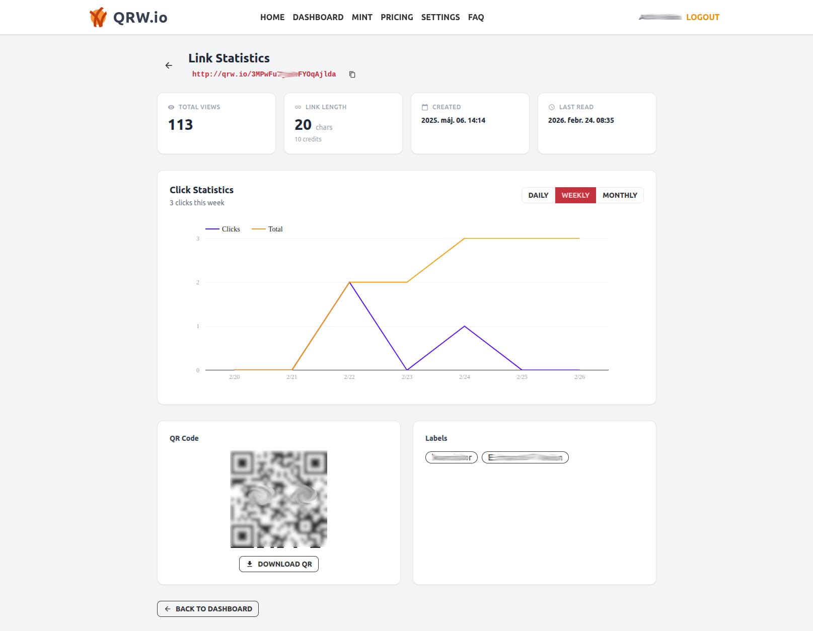Per-link analytics — daily, weekly, monthly clicks chart
