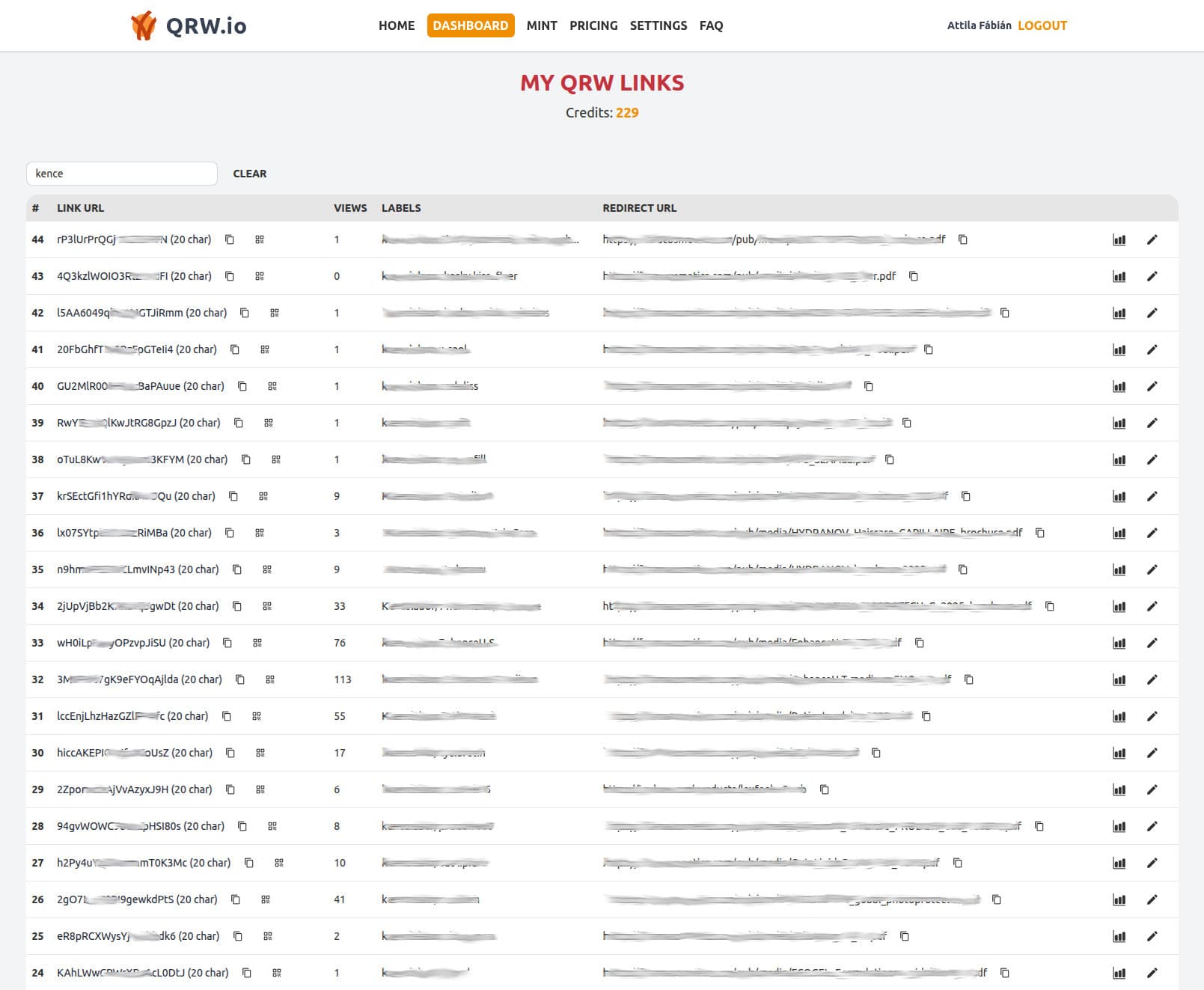 QRW dashboard — manage all short links in one place